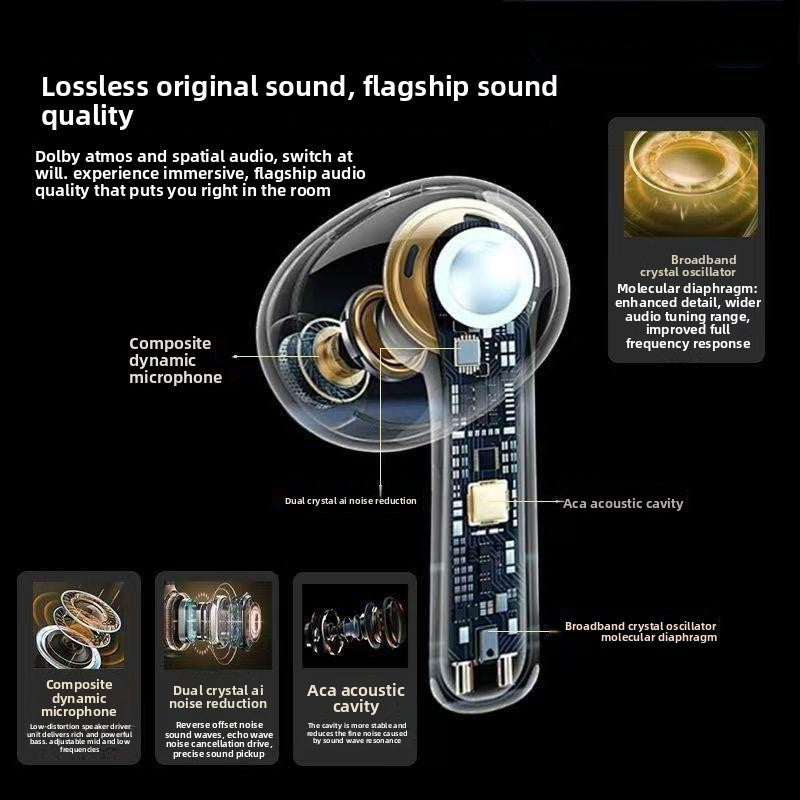Wireless Bluetooth Earphones with Noise Cancellation